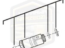 MILWAUKEE uchwyt kowadełko do klucza udarowego 3/4'' M 18CHIWF34  4931436170