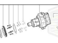 MILWAUKEE przekładnia kompletna do wkrętarki M 18BLPD2 4931466296